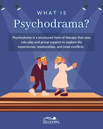 Tâm Kịch (Psychodrama) Là Gì?