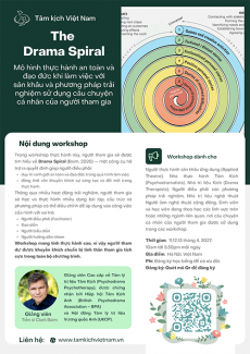 Trực tiếp - The Drama Spiral